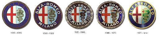 Alfa badges - 1910 to present