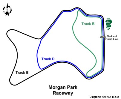 Morgan Park Raceway Diagram